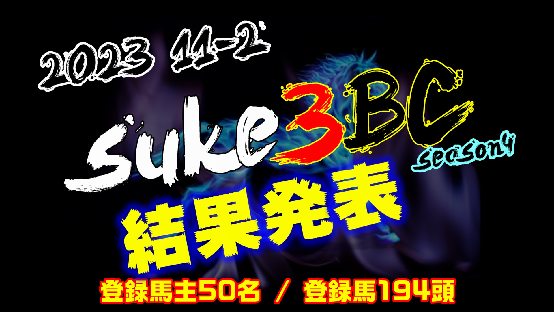 【ダビスタSwitch】suke3BC season4 振り分け2戦目結果発表！！