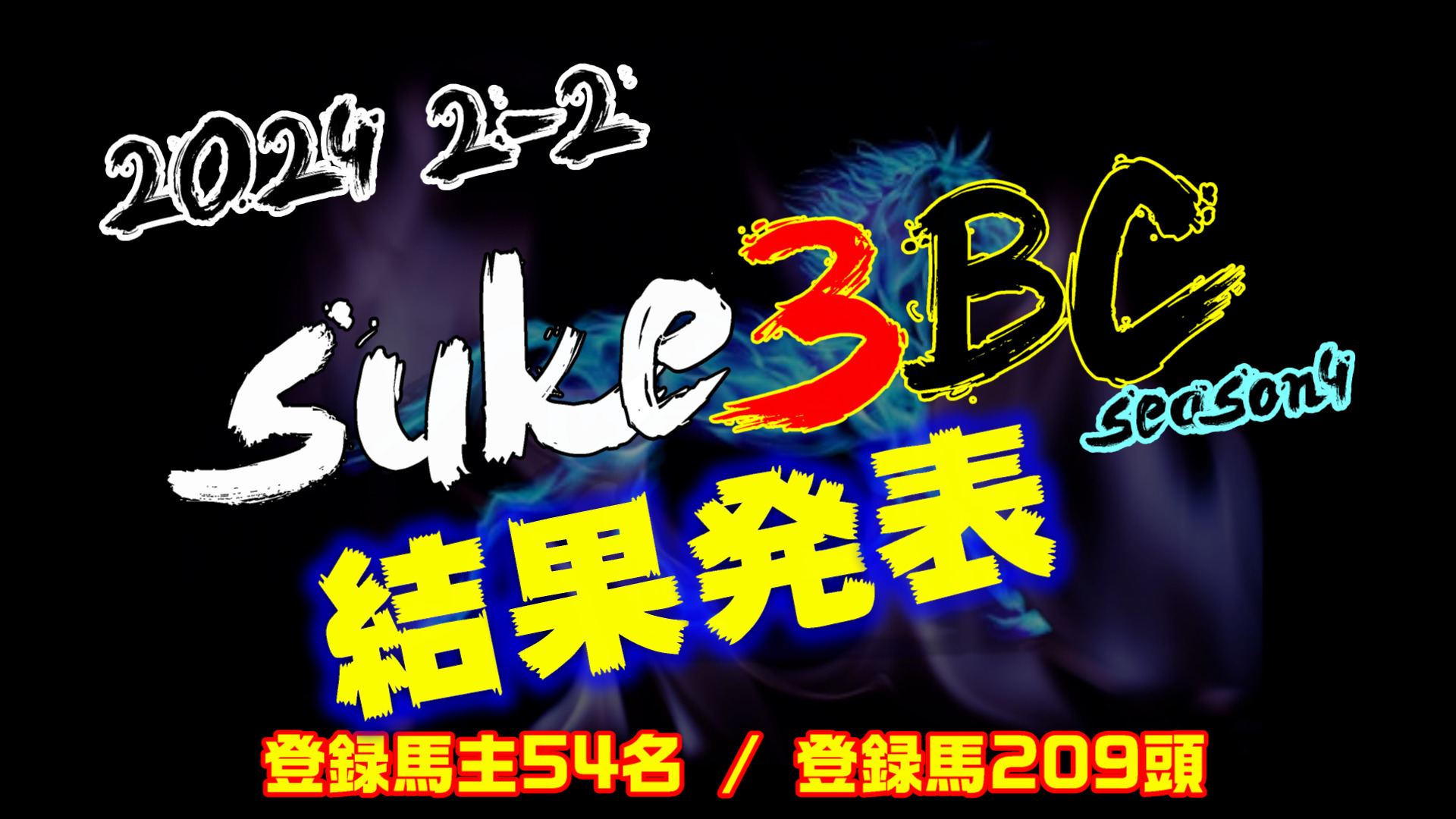 【ダビスタSwitch】suke3BC season4 ！！ 2月2週目　結果発表！！