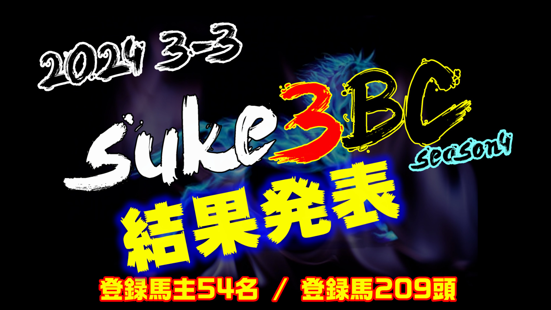 【ダビスタSwitch】suke3BC season4 ！！ 3月3週目　結果発表！！