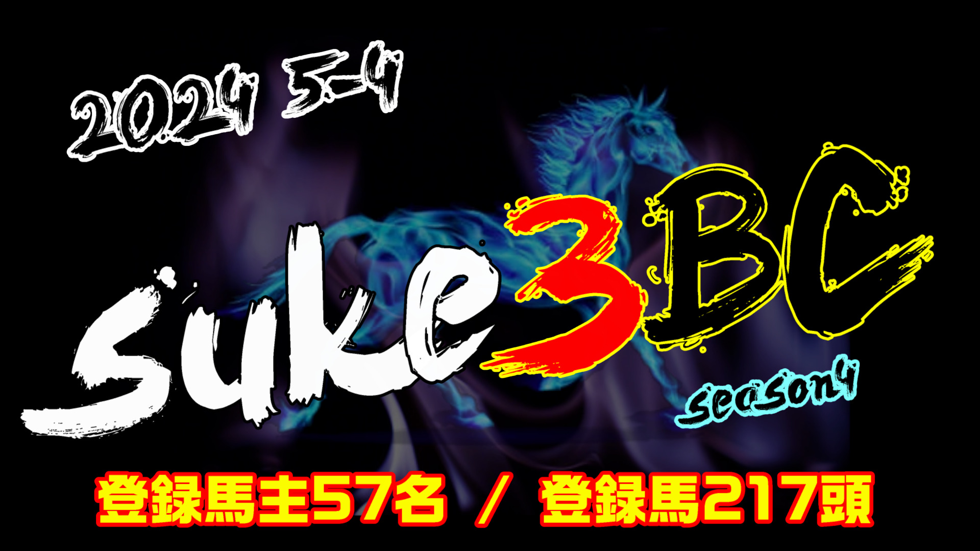 【ダビスタSwitch】suke3BC season4 　5月4週目 クラス振り分け確定！