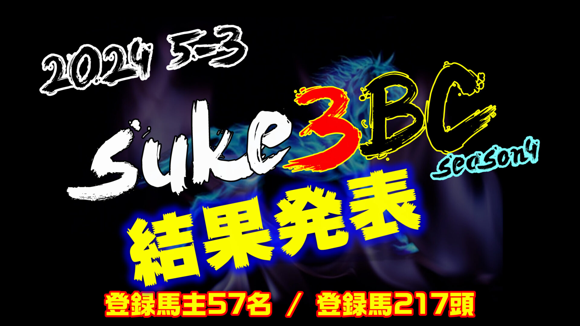 【ダビスタSwitch】suke3BC season4 ！！ 5月3週目　結果発表！！