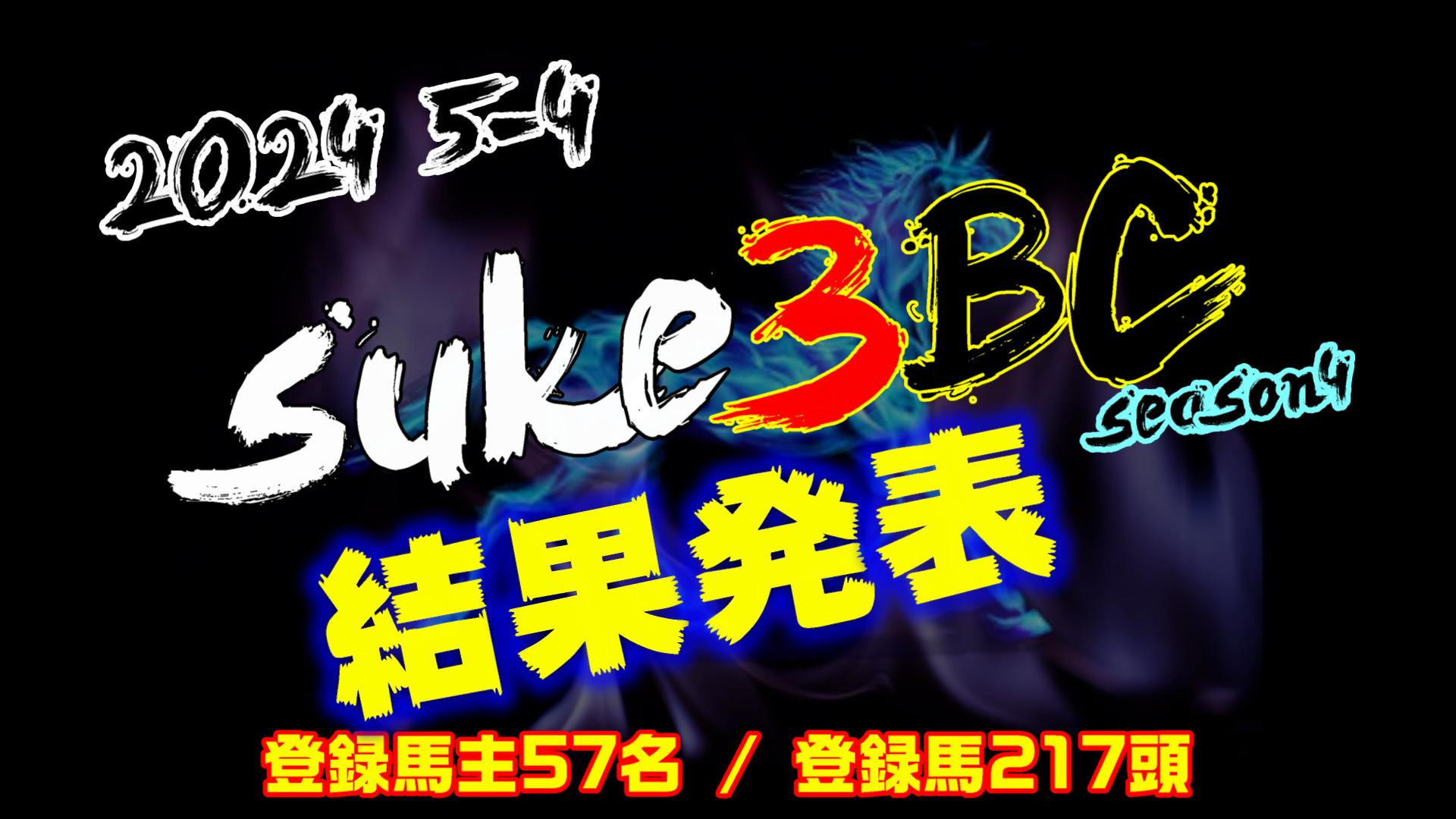 【ダビスタSwitch】suke3BC season4 ！！ 5月4週目　結果発表！！