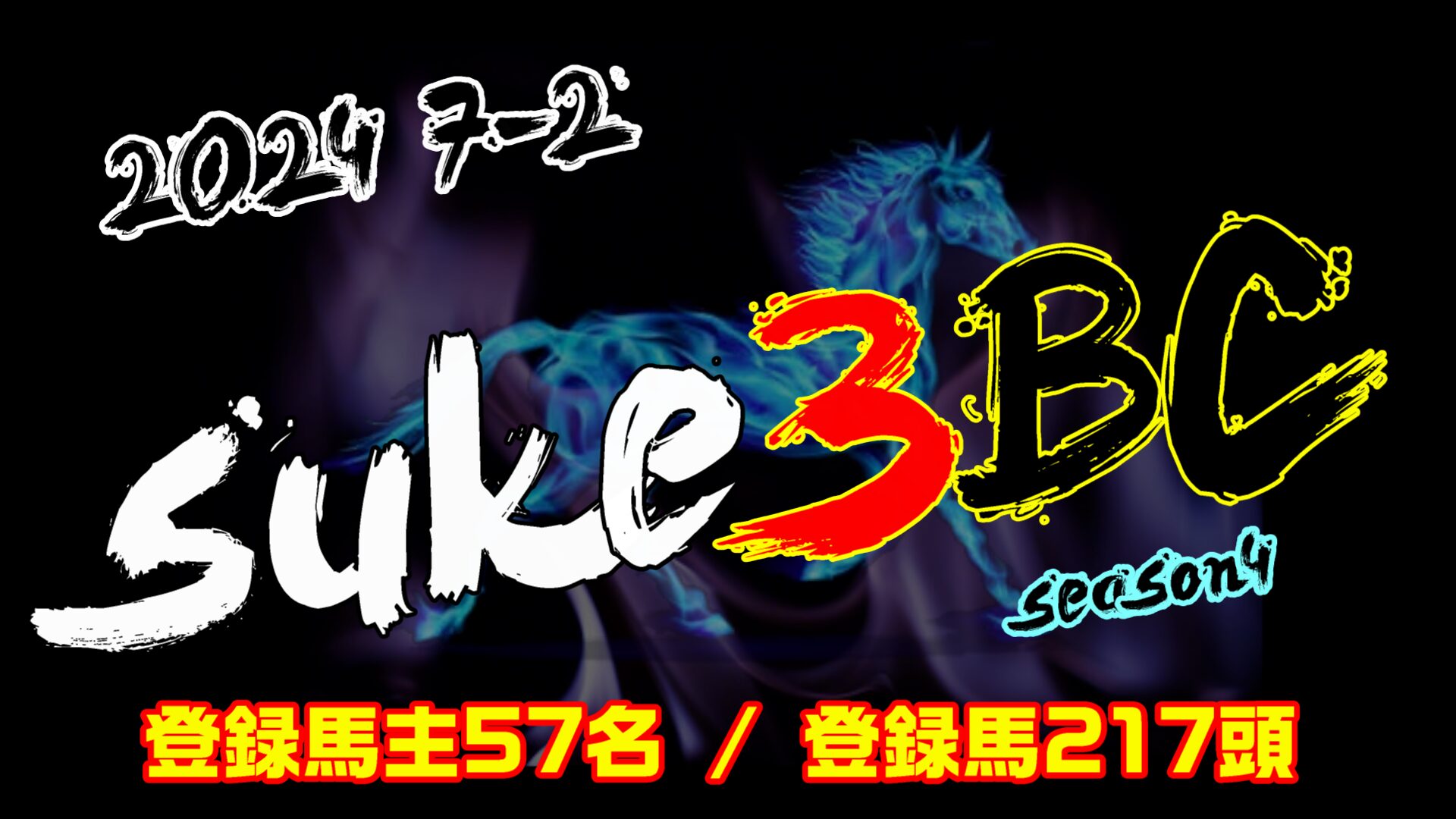 【ダビスタSwitch】suke3BC season4 　7月2週目 クラス振り分け確定！