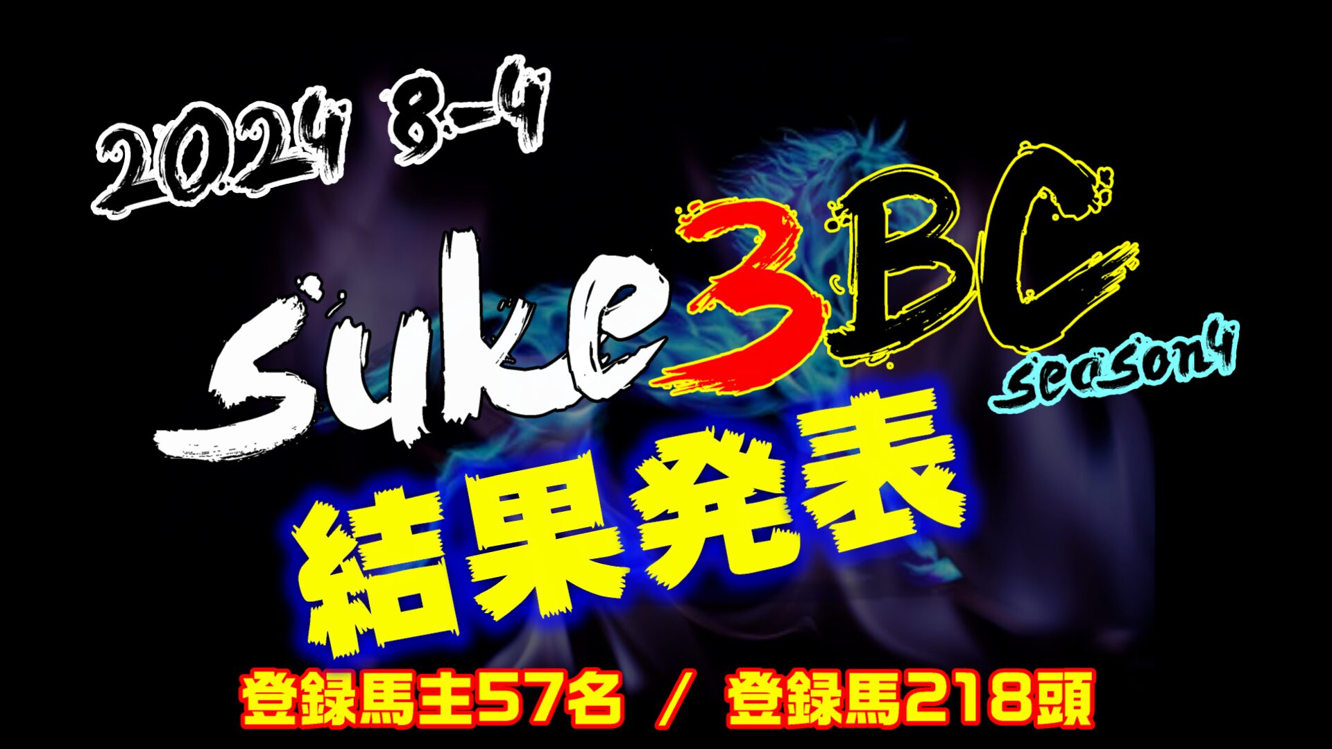 【ダビスタSwitch】suke3BC season4 ！！ 8月4週目　結果発表！！