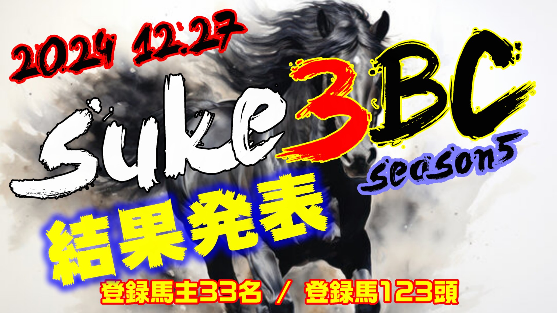 【ダビスタSwitch】suke3BC season5！！ 予選4週目　結果発表！！