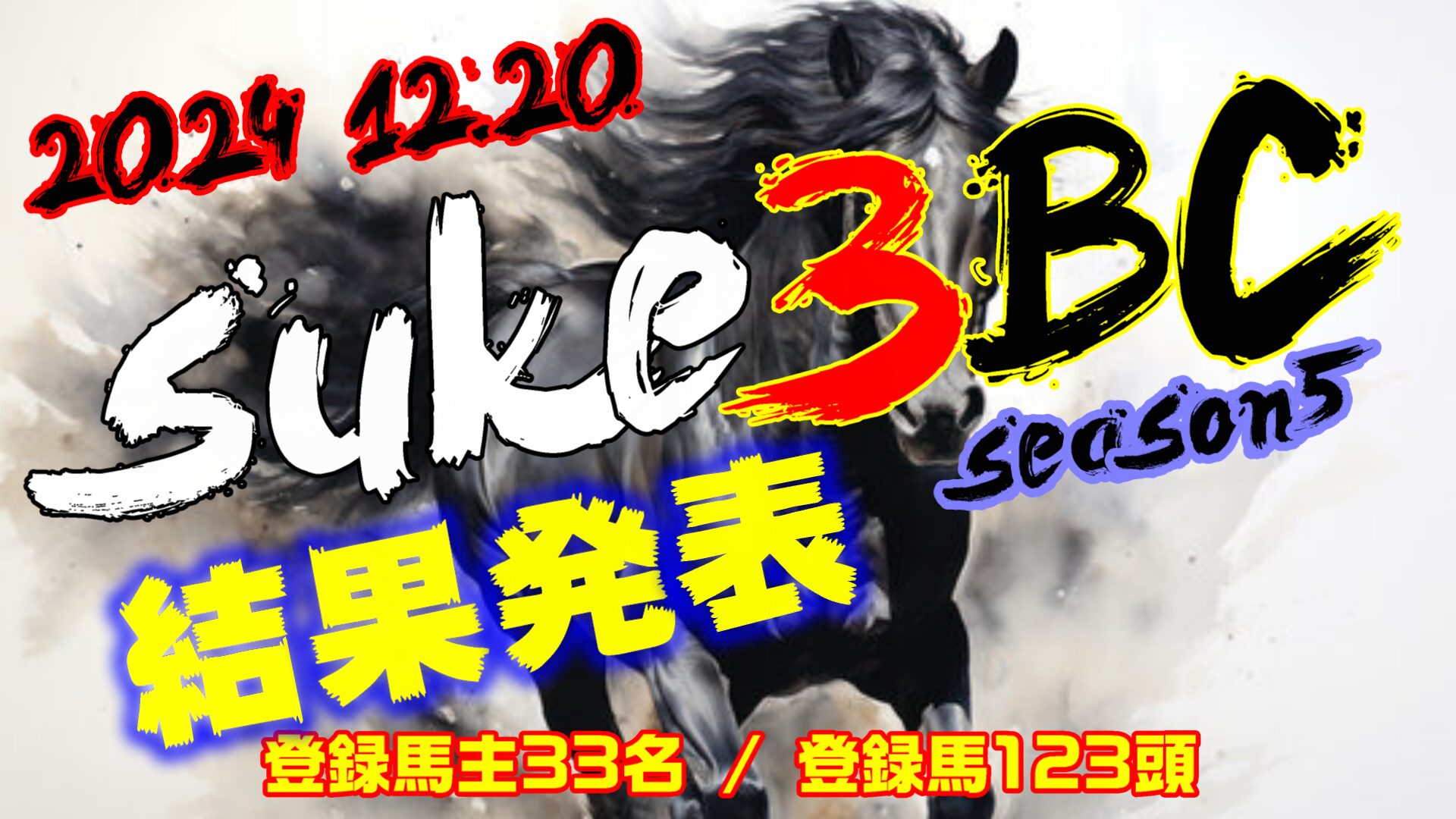 【ダビスタSwitch】suke3BC season5！！ 予選3週目　結果発表！！