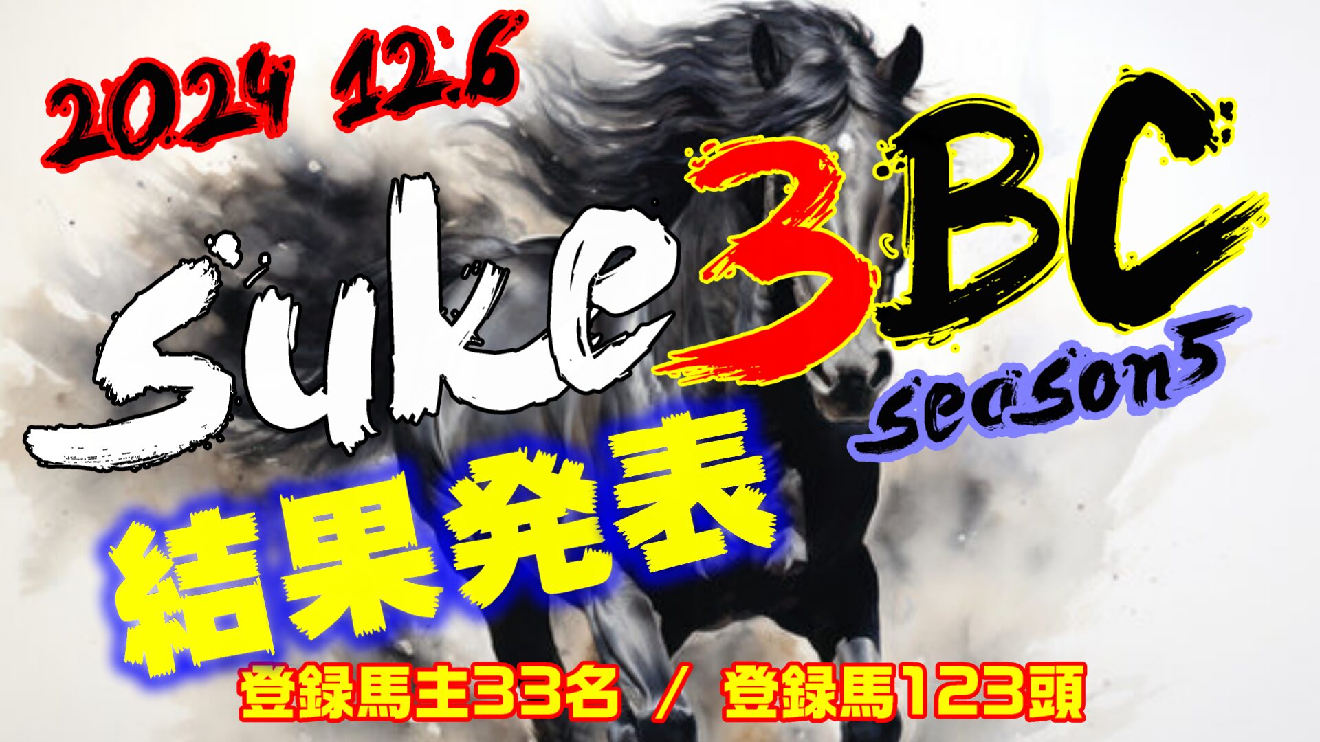 【ダビスタSwitch】suke3BC season5！！ 予選1週目　結果発表！！