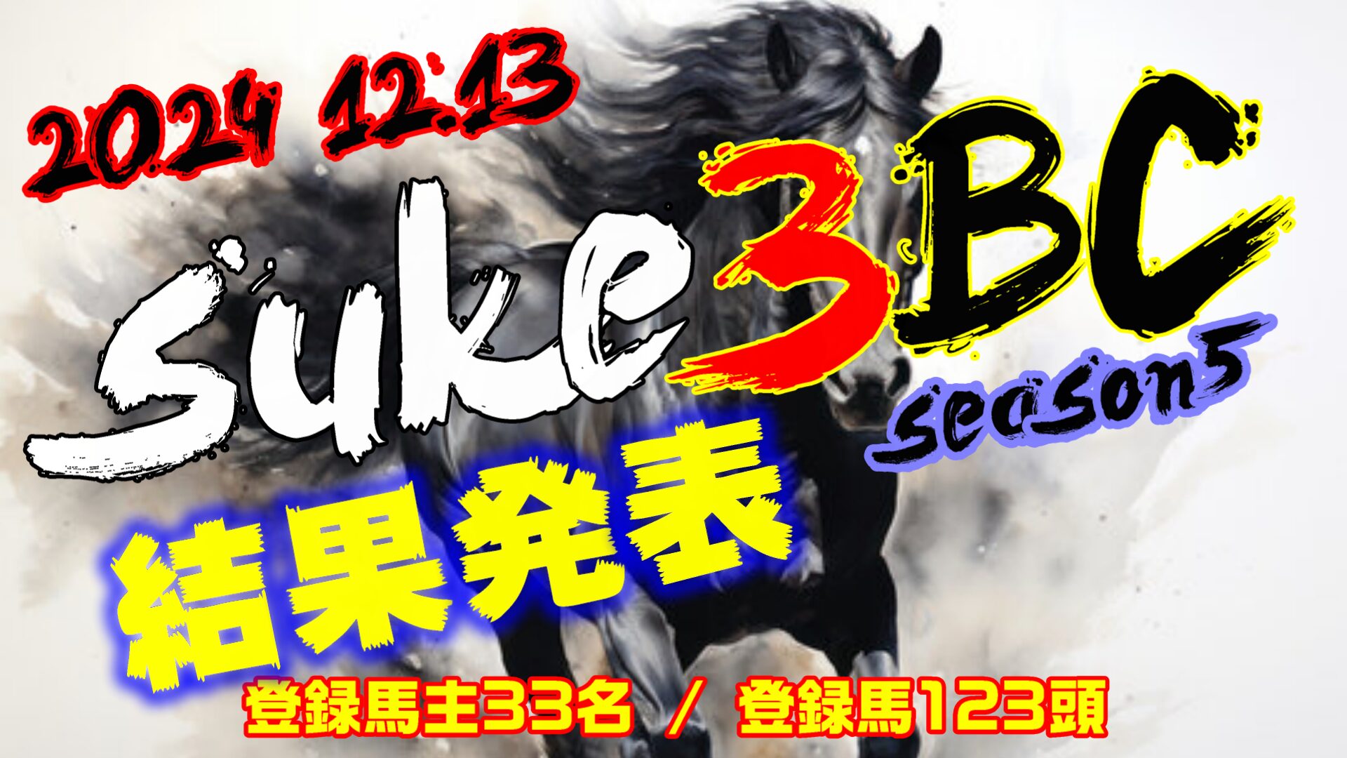 【ダビスタSwitch】suke3BC season5！！ 予選2週目　結果発表！！