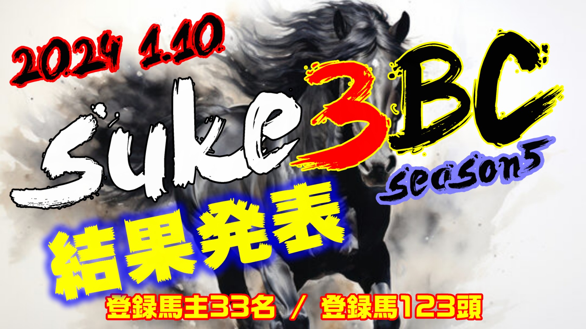 【ダビスタSwitch】suke3BC season5！！　1月1週目　結果発表！！